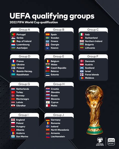 world cup qualifiers fixtures 2021|2021 world cup qualifying standings.